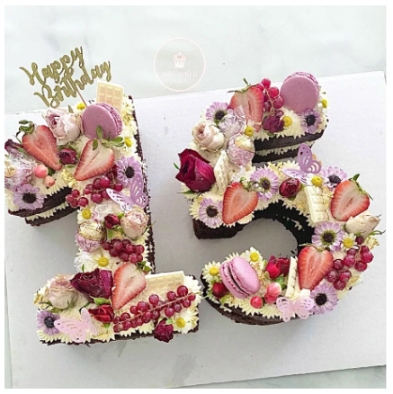 NUMBER  CAKE (2 DIGITS)